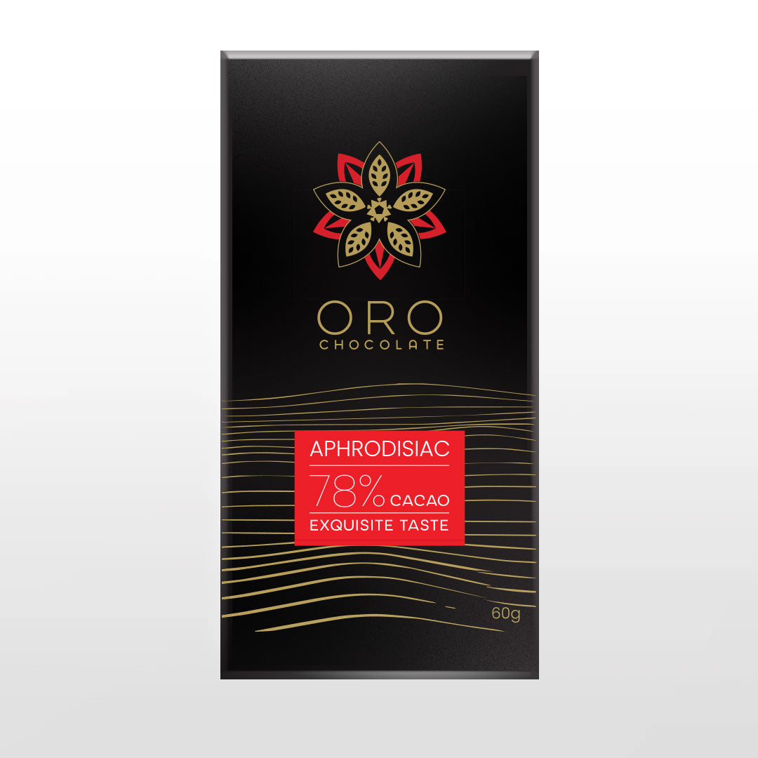 Origin Explorer 5-Bar Flight | Taste Nicaragua's Range – Oro